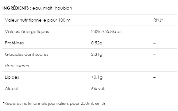 Ingrédients et Valeurs nutritionnelles